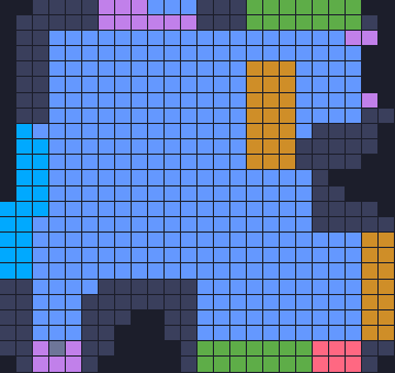 Board layout of the level (schematic)