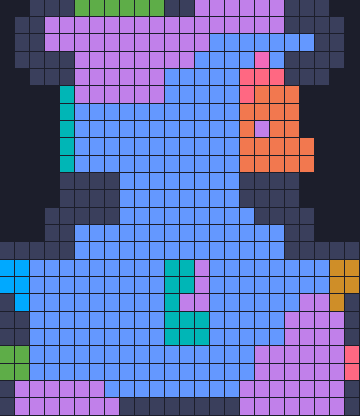 Board layout of the level (schematic)