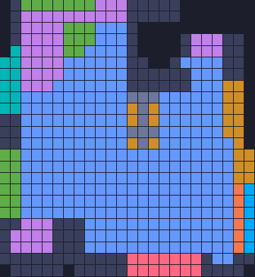 Board layout of the level (schematic)