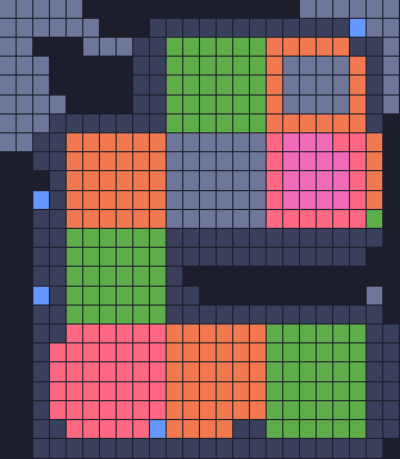 Board layout of the level (schematic)