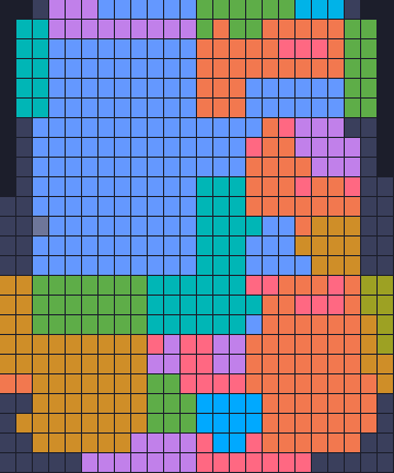 Board layout of the level (schematic)