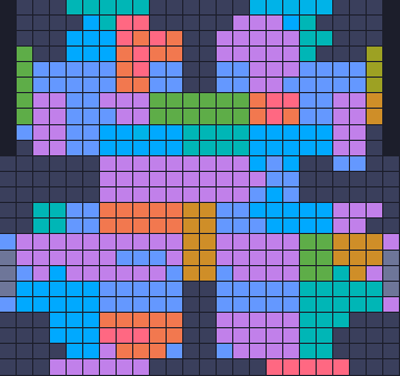Board layout of the level (schematic)