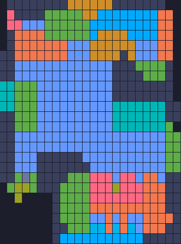Board layout of the level (schematic)