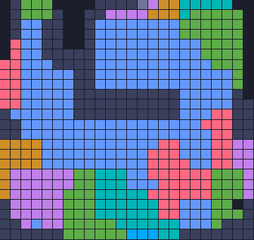 Board layout of the level (schematic)