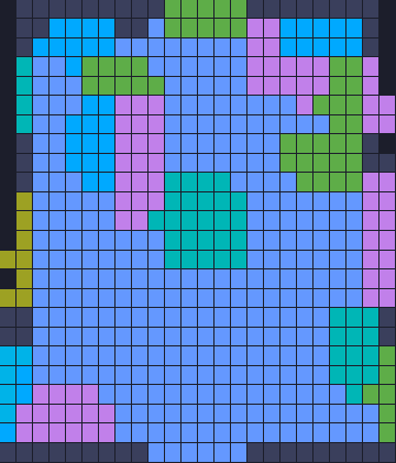 Board layout of the level (schematic)