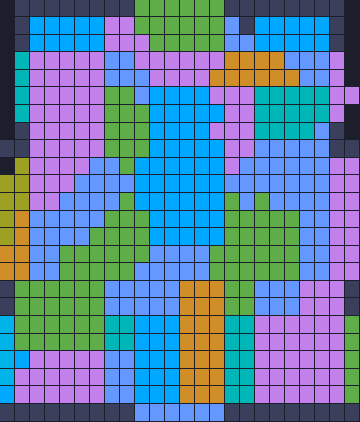 Board layout of the level (schematic)