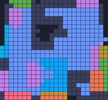 Board layout of the level (schematic)