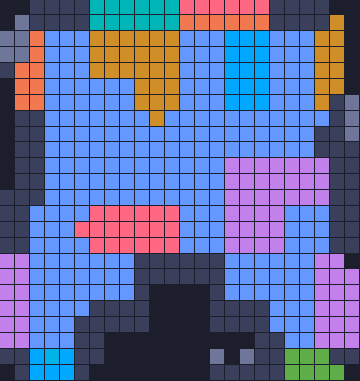 Board layout of the level (schematic)
