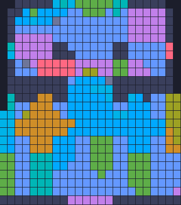 Board layout of the level (schematic)