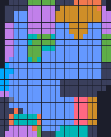 Board layout of the level (schematic)