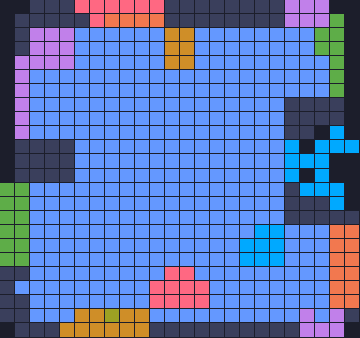 Board layout of the level (schematic)