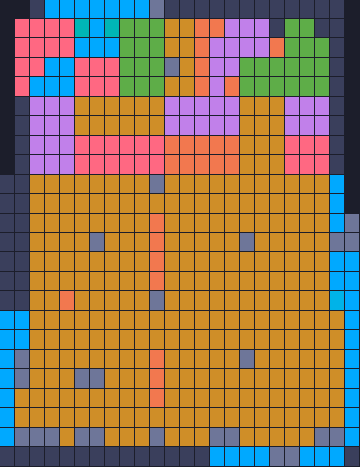 Board layout of the level (schematic)