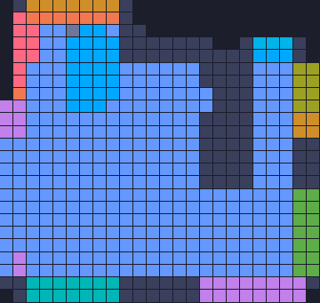Board layout of the level (schematic)