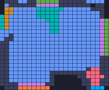Board layout of the level (schematic)