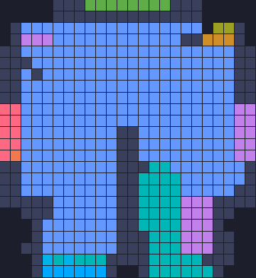 Board layout of the level (schematic)
