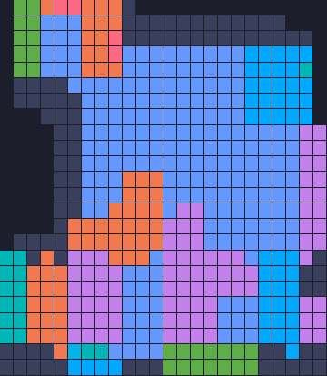 Board layout of the level (schematic)