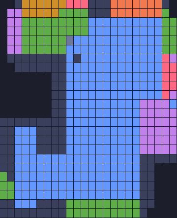 Board layout of the level (schematic)