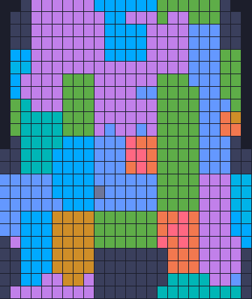 Board layout of the level (schematic)