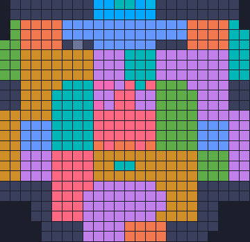 Board layout of the level (schematic)