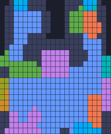 Board layout of the level (schematic)