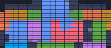 Color Block Jam niveau 933 : capture du plateau