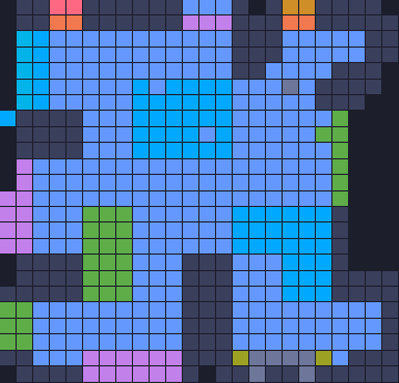 Board layout of the level (schematic)