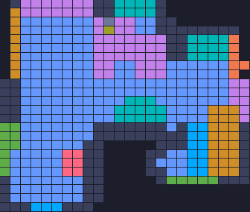 Board layout of the level (schematic)