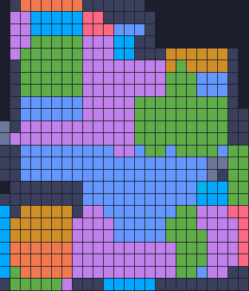 Board layout of the level (schematic)