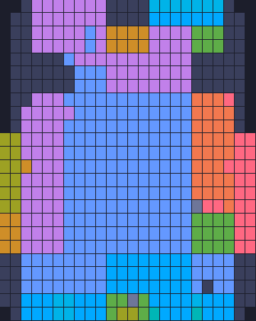Board layout of the level (schematic)