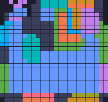 Board layout of the level (schematic)
