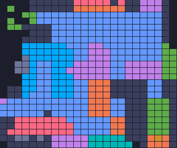 Board layout of the level (schematic)