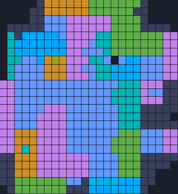Board layout of the level (schematic)