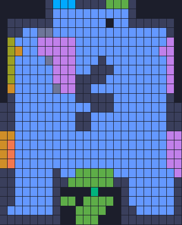 Board layout of the level (schematic)