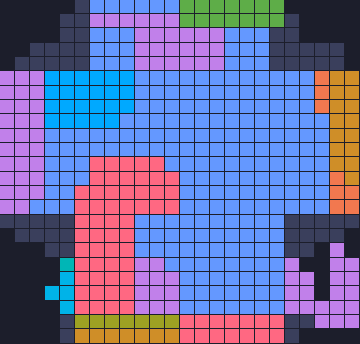Board layout of the level (schematic)