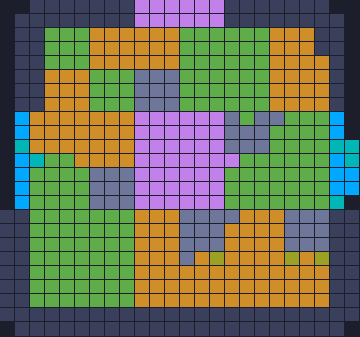 Board layout of the level (schematic)