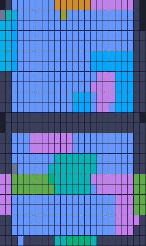 Board layout of the level (schematic)