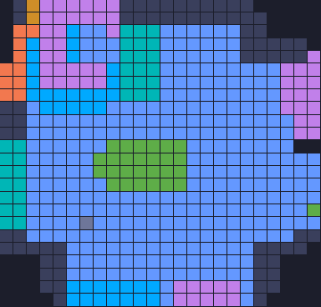 Board layout of the level (schematic)