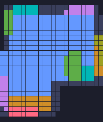 Board layout of the level (schematic)