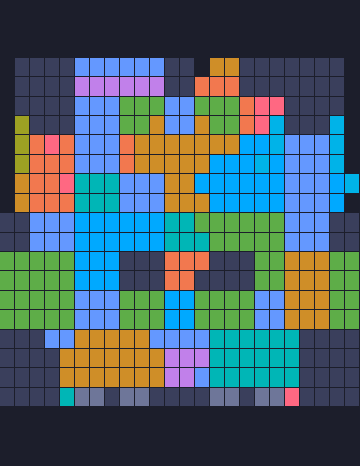 Board layout of the level (schematic)