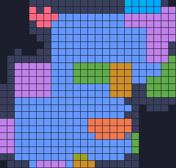 Board layout of the level (schematic)