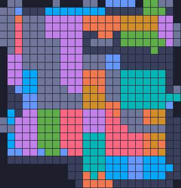Board layout of the level (schematic)