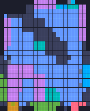 Board layout of the level (schematic)