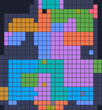 Board layout of the level (schematic)