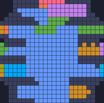 Board layout of the level (schematic)