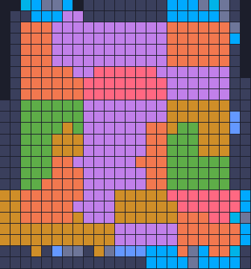 Board layout of the level (schematic)