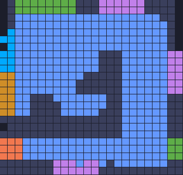 Board layout of the level (schematic)