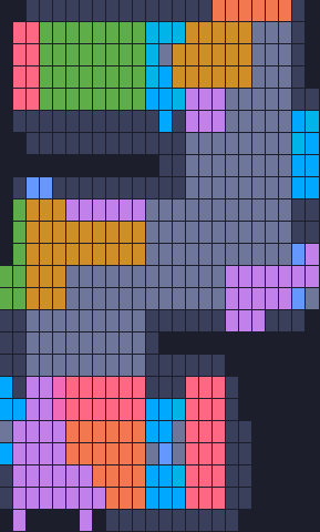 Board layout of the level (schematic)