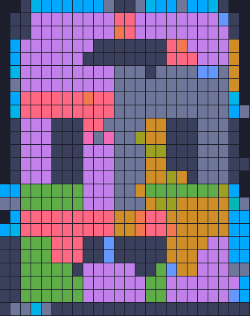 Board layout of the level (schematic)