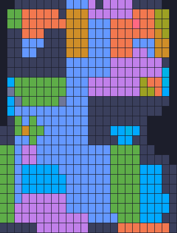 Board layout of the level (schematic)