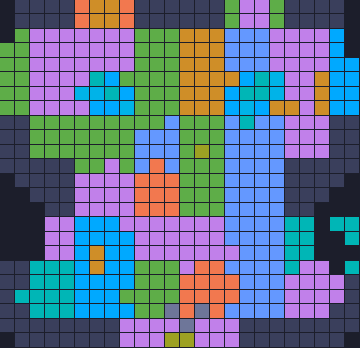 Board layout of the level (schematic)